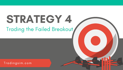 Trading the Failed Breakout