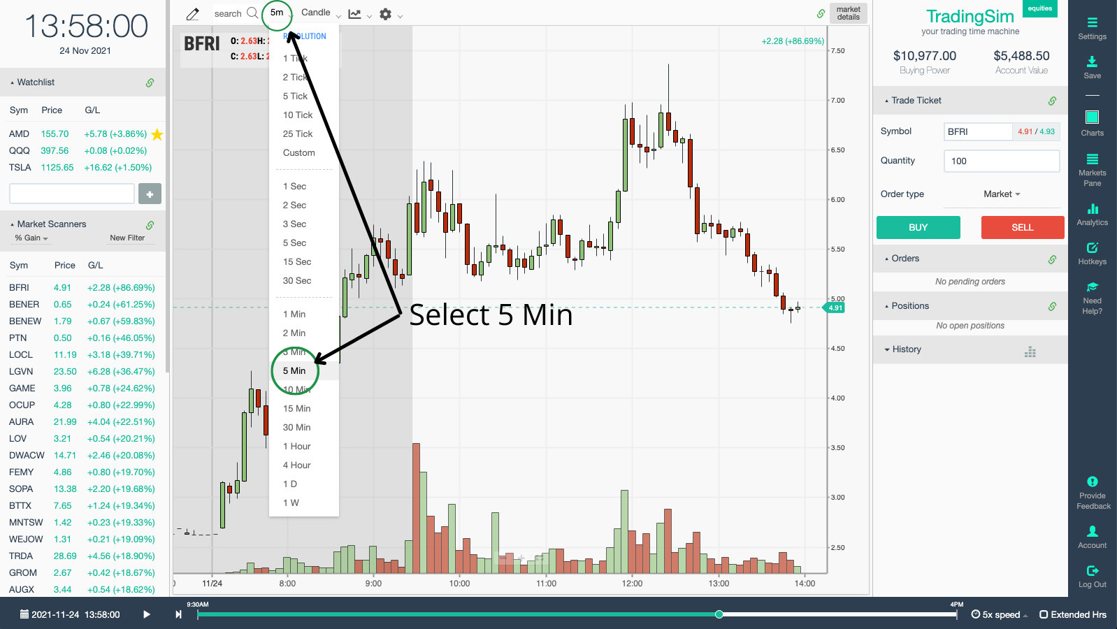 5 Minute Charts Explanation And Guide Three Free Setups TradingSim