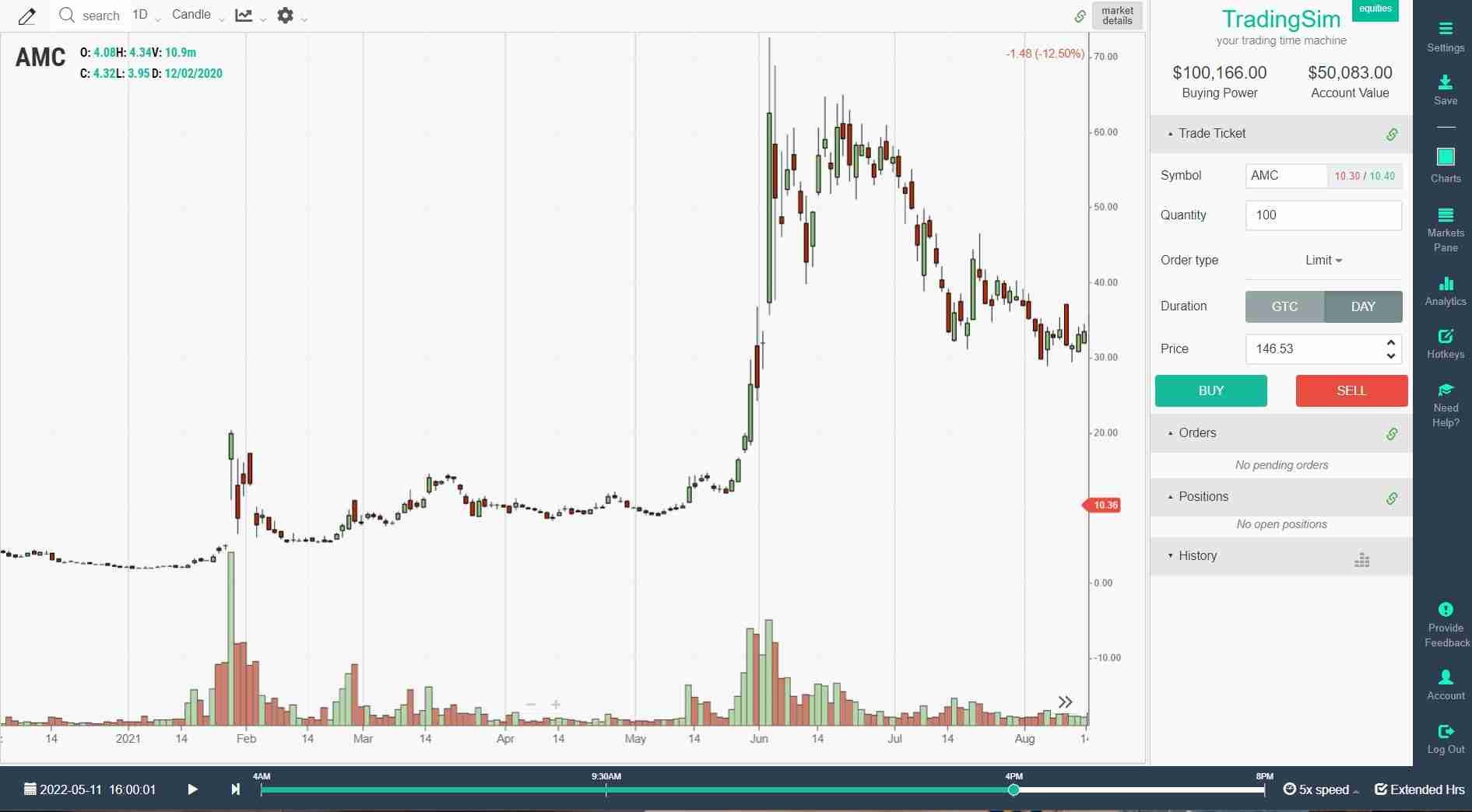 The GME GameStop Short Squeeze Explained TradingSim