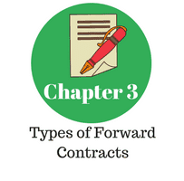 Chapter 3 - Types of Forward Contracts