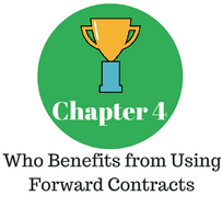 Chapter 4 - Who Benefits from Using Forward Contracts