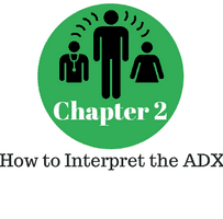Chapter 2 - How to Interpret the ADX