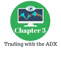 Chapter 3 - Trading with the ADX