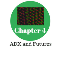 Chapter 4 - ADX and Futures