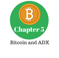 Chapter 5 - Bitcoin and ADX