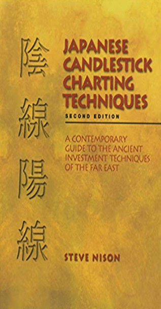 Japanese Candelstick Charting Techniques