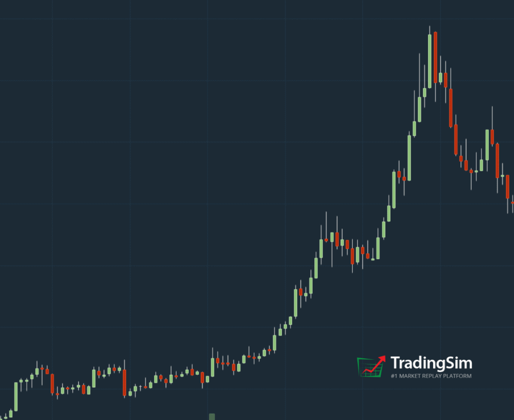 How To Trade Parabolic Reversals | TradingSim