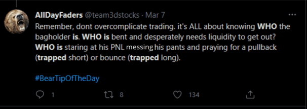 AllDayFaders explaining trapped shorts and trapped longs
