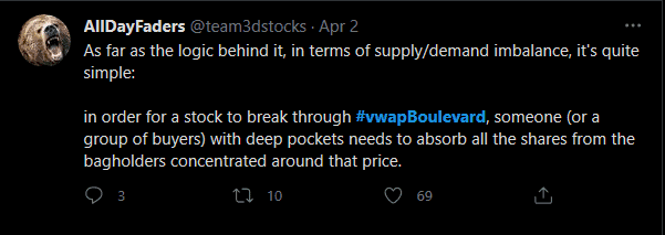 @team3dstocks explains supply/demand