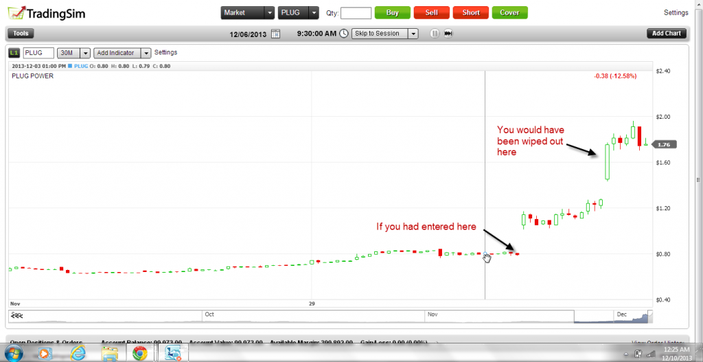 Stocks Under 5 Dollars 12 Reasons to Stay Away