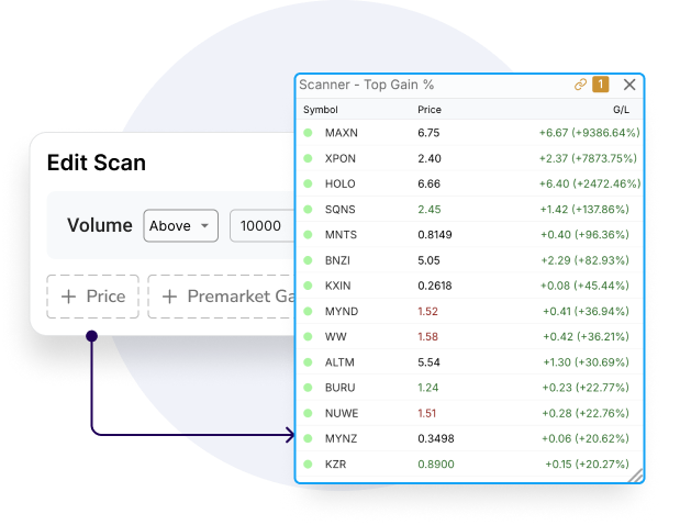 image-ds-market-scanner