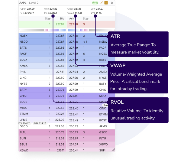 image-ds-unlock-market