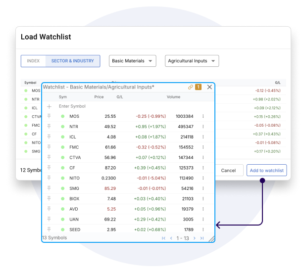 image-ds-watchlist