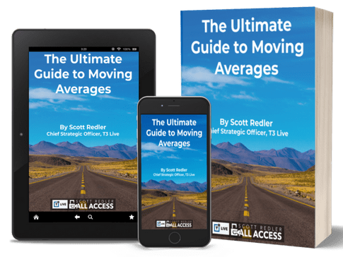 Redler Free Ebook on Moving Averages