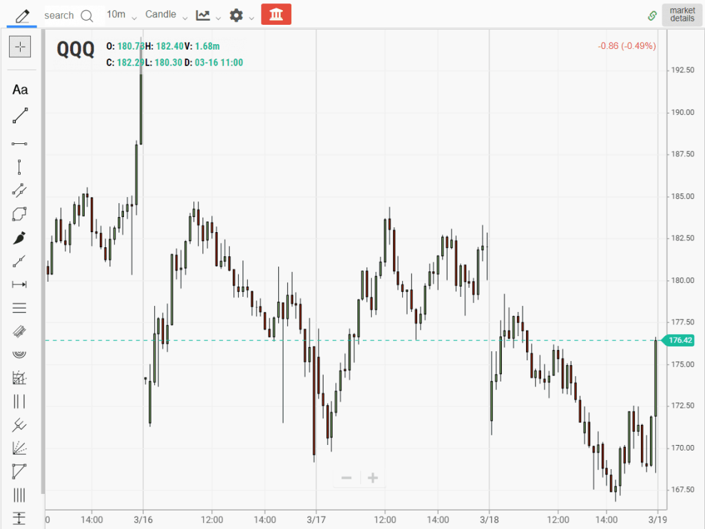 Stocks vs. ETF’s which is better for longterm investors?