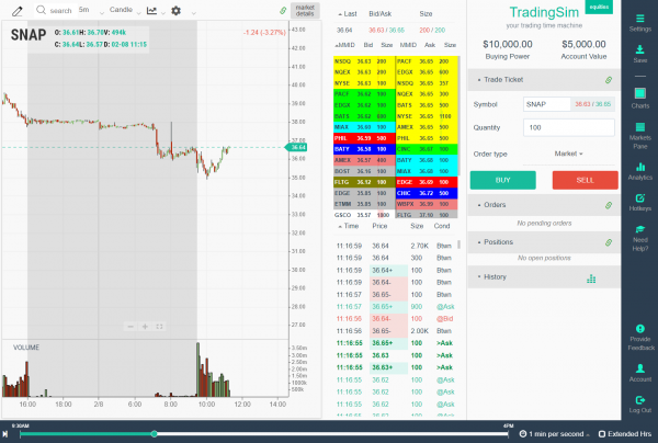 Paper Money Trading Simulator