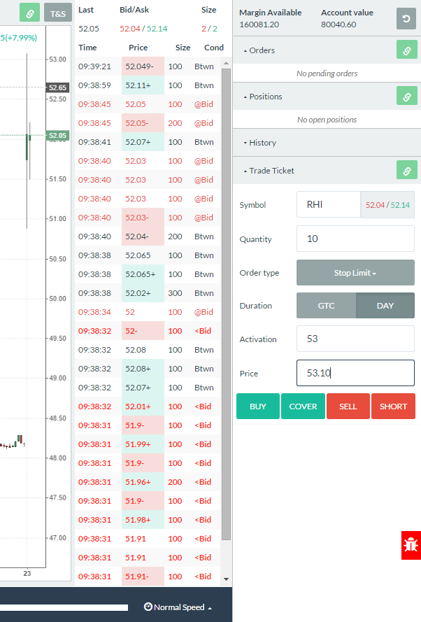 Buy Stop Limit Order