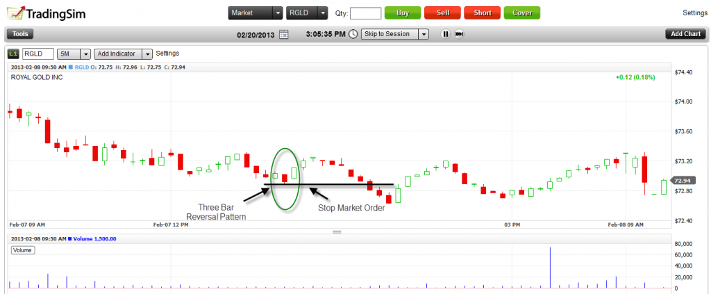 Three Bar Reversal Failure